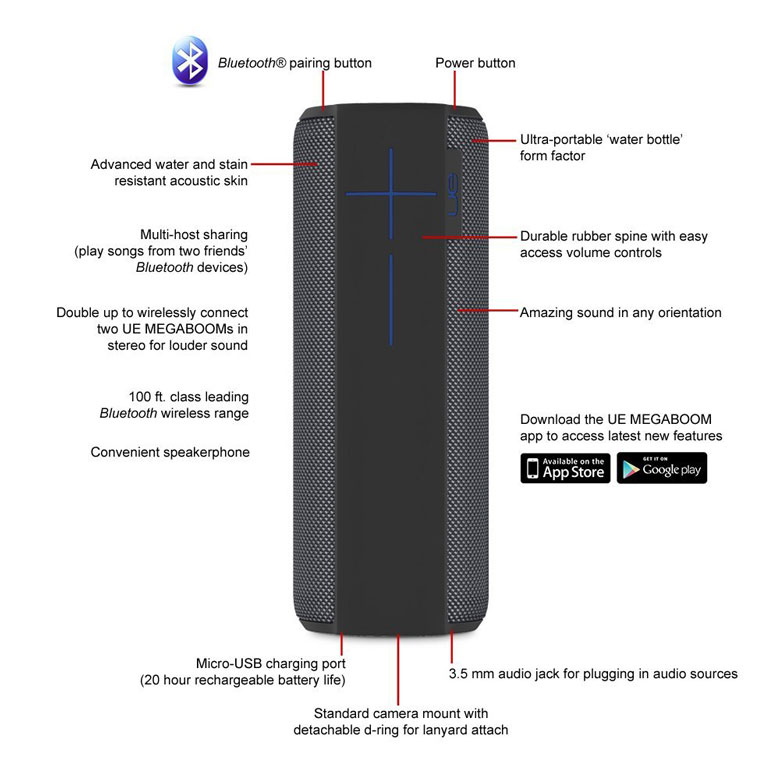 UE MEGABOOM Wireless Mobile Bluetooth Speaker (Waterproof and Shockproof)